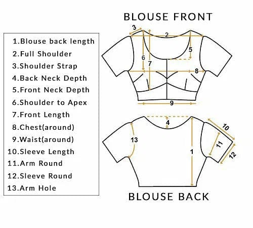 Custom Blouse Stitching (delivery 10-12 business days)
